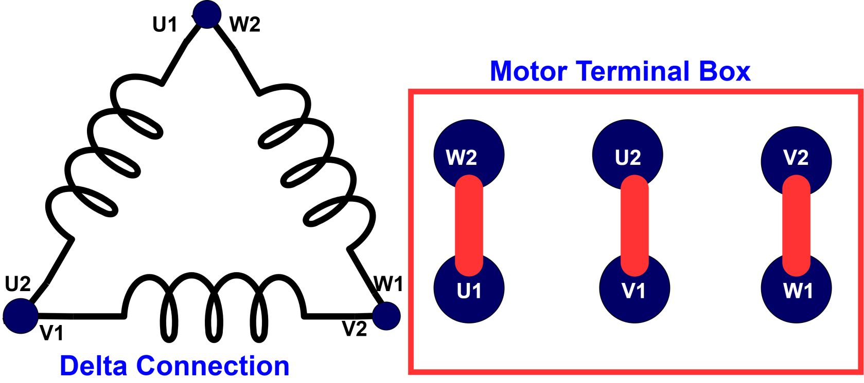How to Connect a 3 Phase Motor in Star and Delta?
