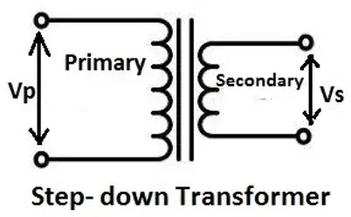 What is a Transformer? - definition and meaning - Circuit Globe