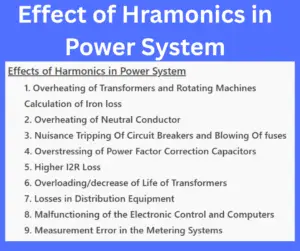 effect of harmonics in electrical equipment