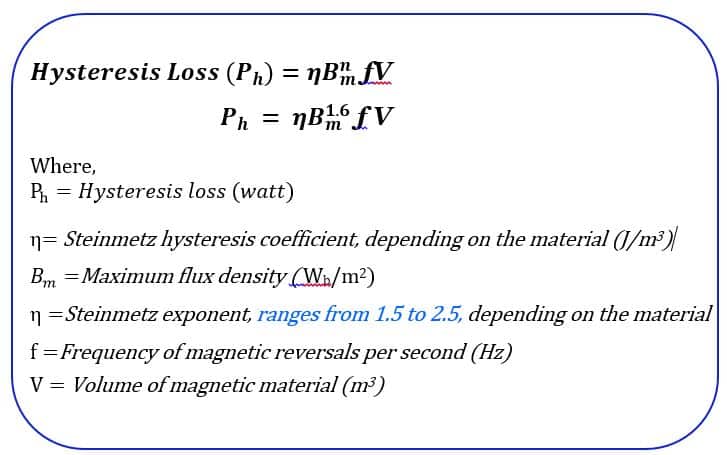 Hysteresis loss formula