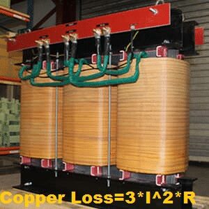 copper loss in transformer