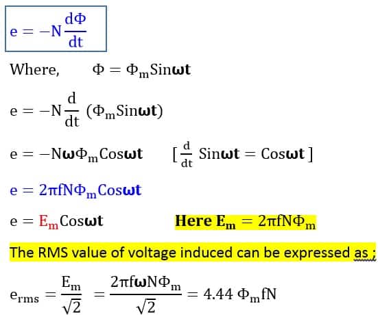 mathematical proof how induction motor receive V/f ratio through VVVF drive