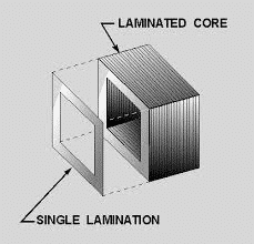 transformer core lamination