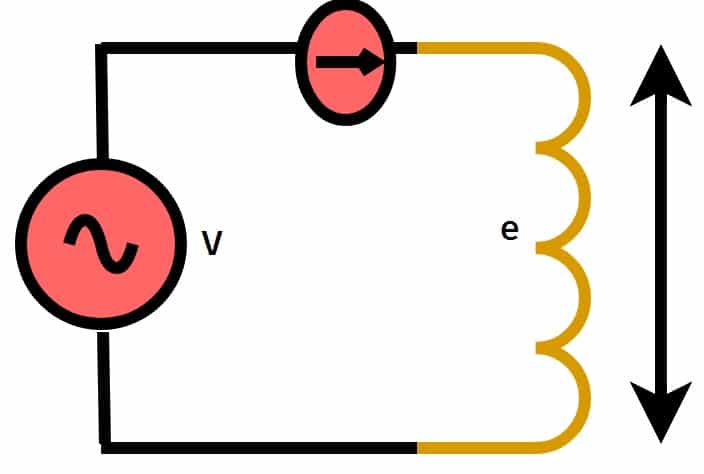 how does VVVF drive maintains constant V/f ratio