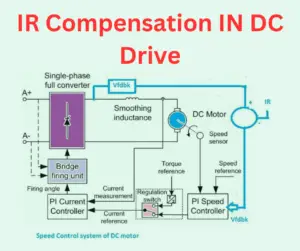 ir-compensation-in-dc-drives