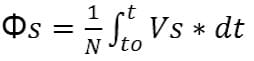 basic formula of flux generation in transformer