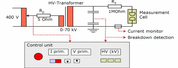 bdv tester circuit diagarm
