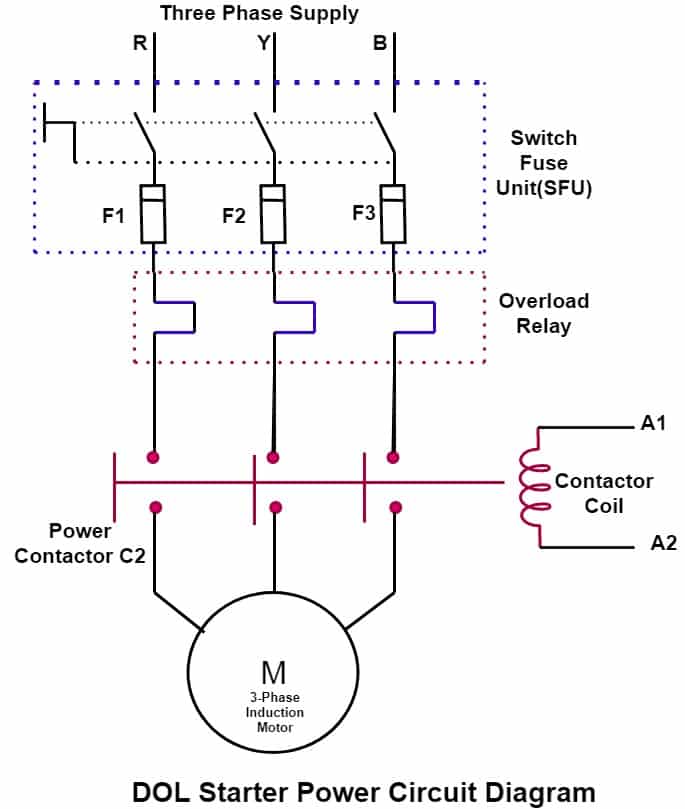 dol starter power circuit diagram