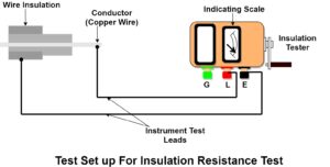 test setup of insulation resistance test