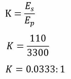 solved problem on Transformer voltage transformation ratio 