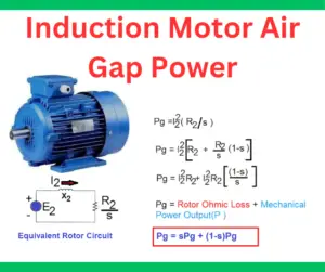 Air Gap Power in Induction Motor
