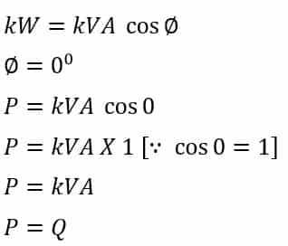 Relation between KVA and KW for resistive load