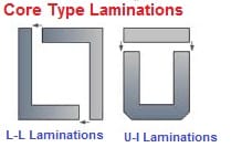 EI types lamination