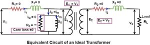 equivalent circuit of an ideal transformer