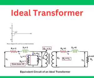 Ideal Transformer-Properties, Phasor Diagram, Working