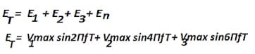 Instantaneous value of fundamental & all harmonics