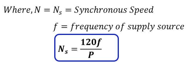 relation between synchronous speed and frequency