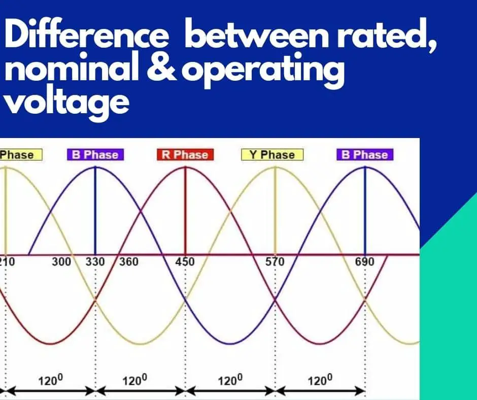 Difference between Rated,Nominal and Operating Voltage
