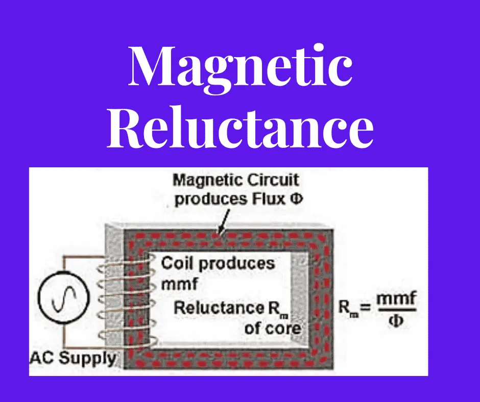 What is Magnetic - Definition Electrical Volt