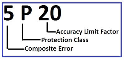 meaning of 5P20 CT