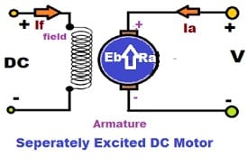 separately excited DC motor