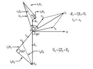 transformer phasor diagram