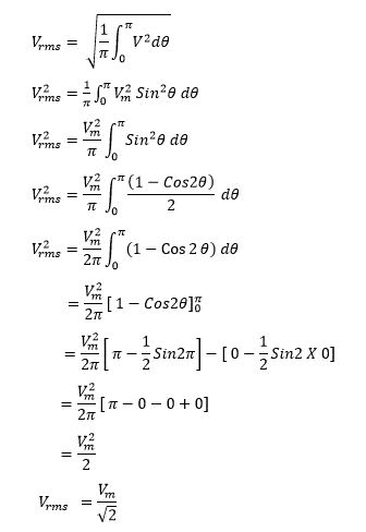 derivation of RMS of AC- Analytical method