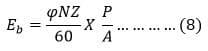 back emf equation of dc motor