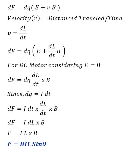 force exerted by conductor in a dc motor