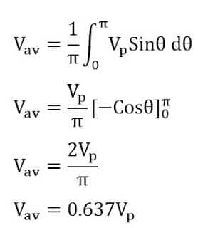 formula derivation of average value of ac waveform