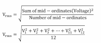 rms value formula- Graphical method