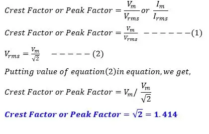 Mathematical derivation of crest factor