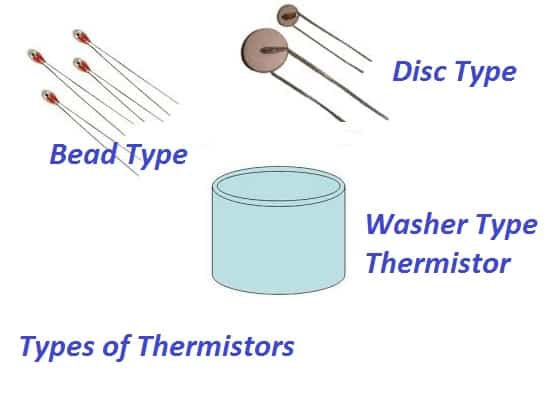 Types of Thermistor