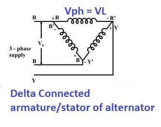 delta conncted armature of alternator