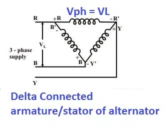 delta connected armature in alternator