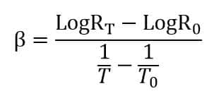 slope of resistance temperature curve of thermistor