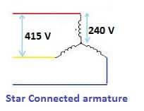 star connected armature of alternator