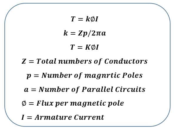 direction of rotation of dc motor