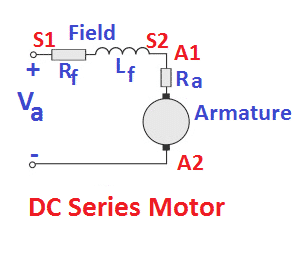 dc series motor diagram
