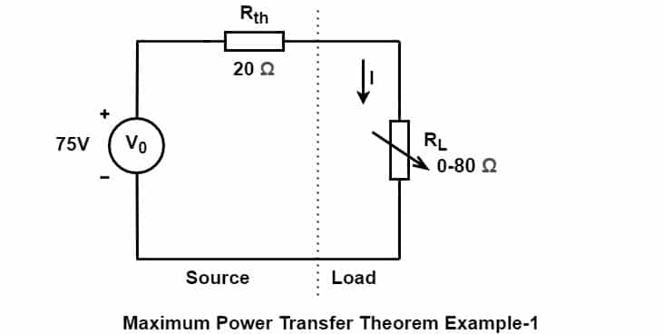 Maximum power transfer theorem example-1