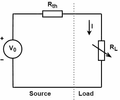 thevenins equivalent circuit