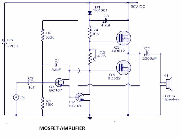 MOSFET as an active component