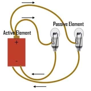 voltage source as an active component