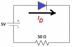 knee point voltage or cut-in voltage of PN junction diode