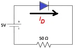 knee point voltage or cut-in voltage of PN junction diode