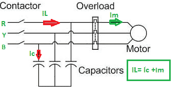 Required Capacitor KVAR for 50 HP Motor