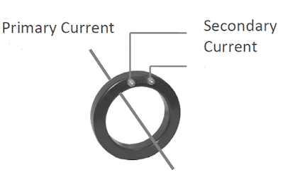 current transformer diagram