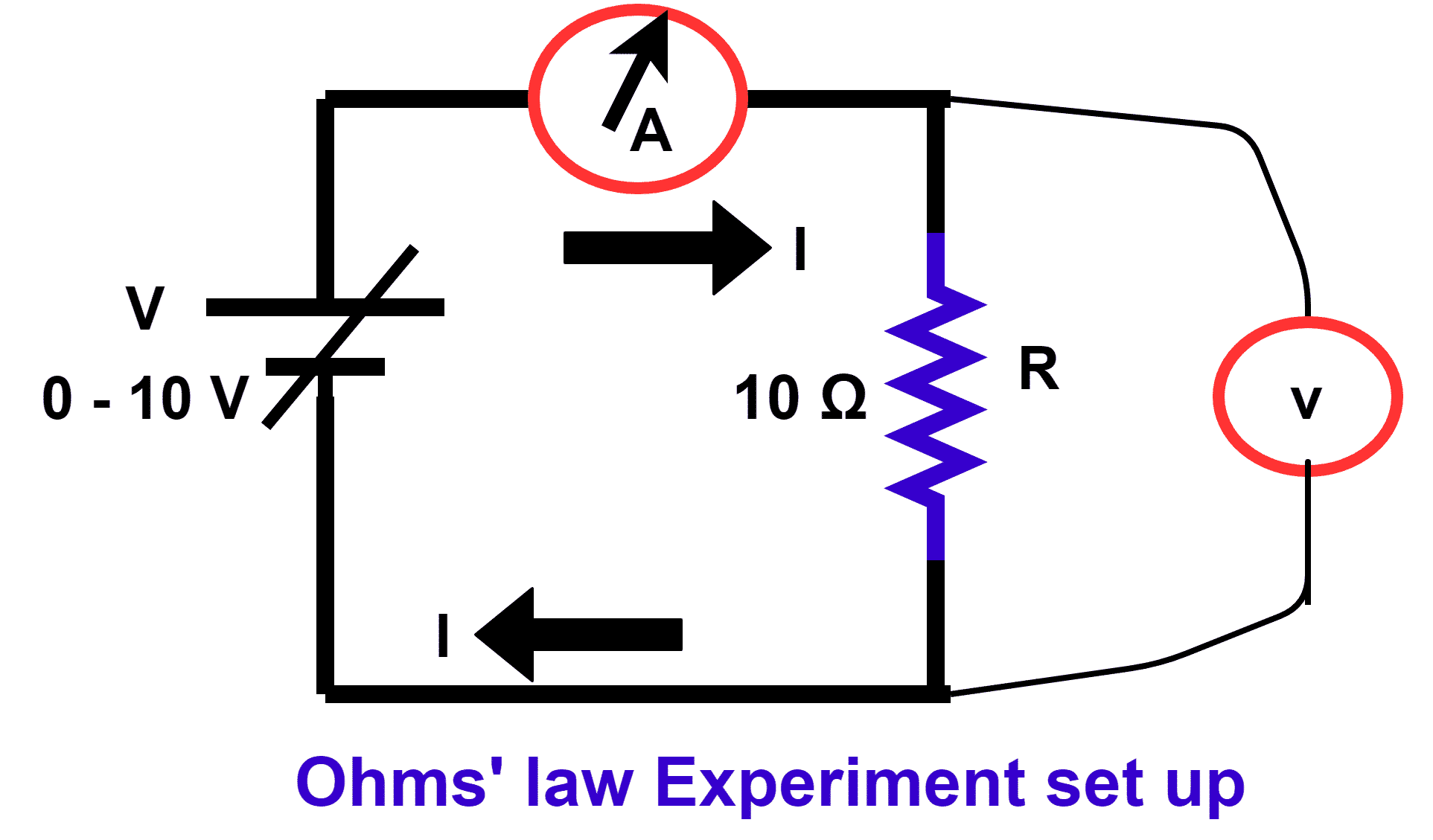 Ohms's law experiment circuit