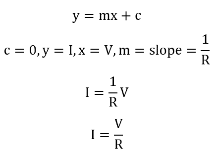 derivation of Ohm's law equation