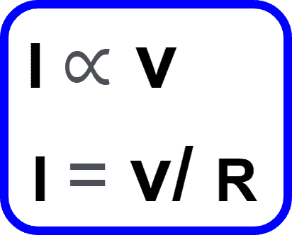 state ohm's law